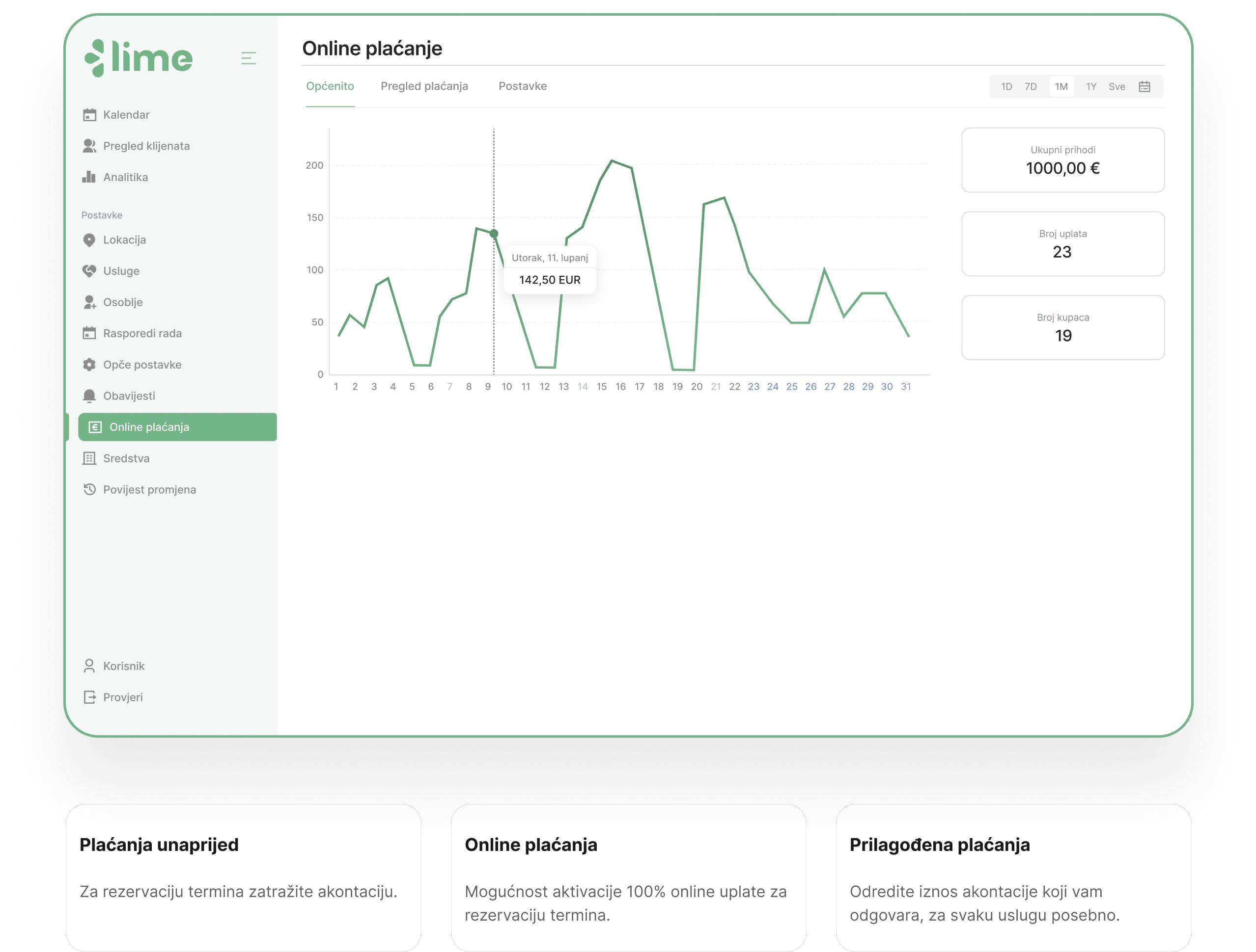 Online_Plaćanje_Stomatologija_Lime_Booking_HR