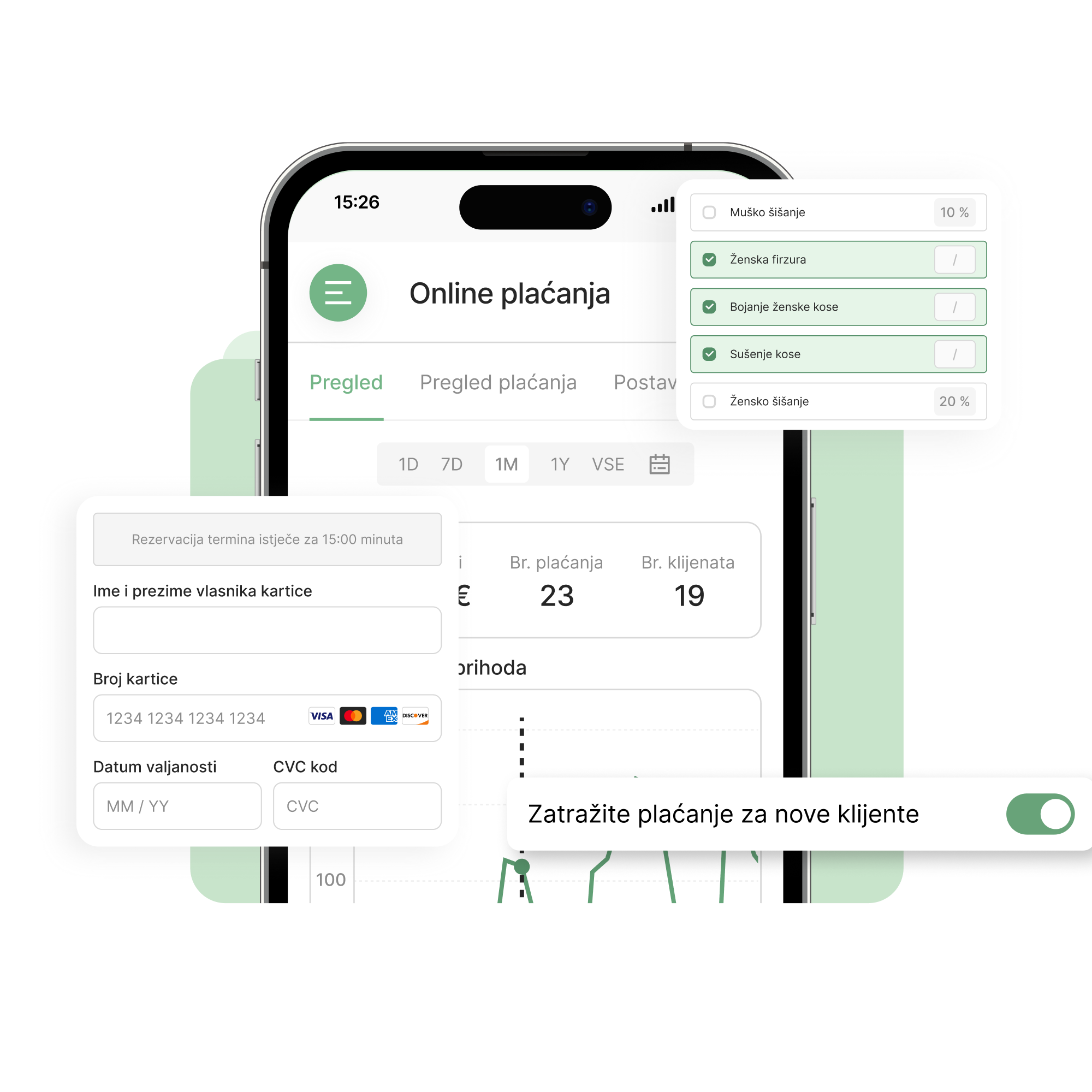 Online plaćanja za frizerski salon - Lime Booking Hrvatska